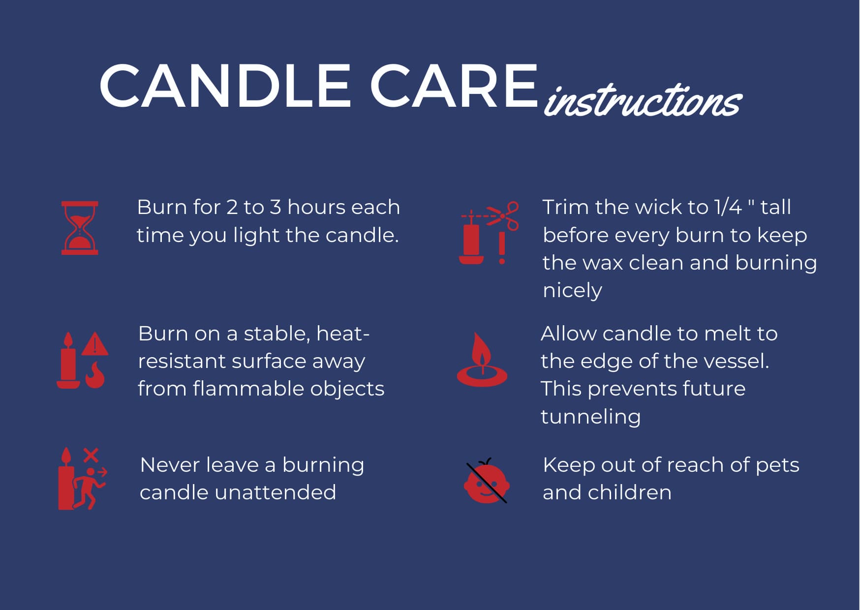 Candle Care